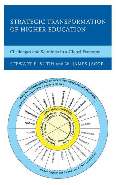 Strategic Transformation of Higher Education