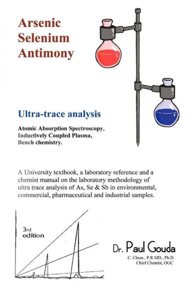 Arsenic Selenium Antimony ultra-trace analysis