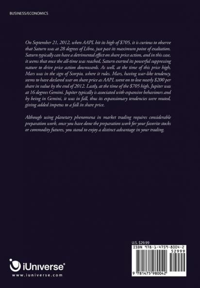 The Bull the Bear and the Planets