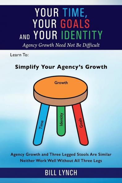 Your Time Your Goals and Your Identity