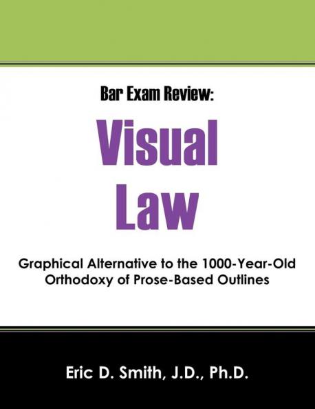 Bar Exam Review