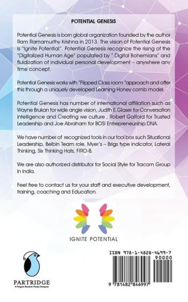Prismatic Coaching: Getting to the Core Element Through Self-Directed Coaching