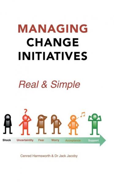 Managing Change Initiatives