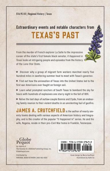 It Happened in Texas