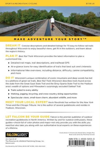 Best Rail Trails Wisconsin