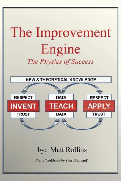 The Improvement Engine