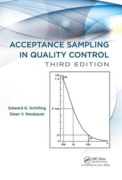 Acceptance Sampling in Quality Control