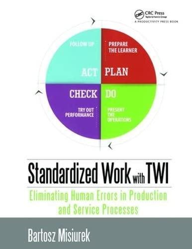 Standardized Work with Twi