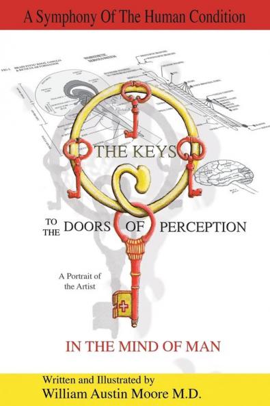 THE KEYS to the DOORS OF PERCEPTION