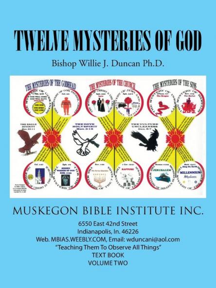 Twelve Mysteries of God