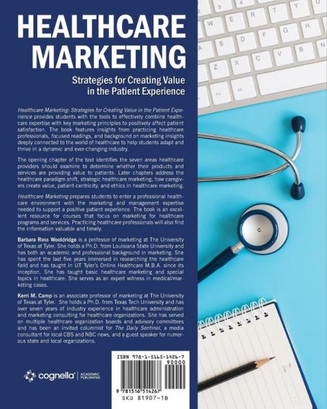 Healthcare Marketing
