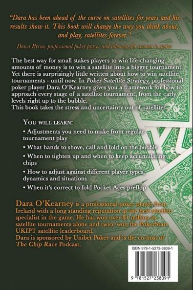 Poker Satellite Strategy