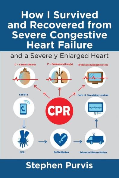 How I Survived and Recovered from Severe Congestive Heart Failure