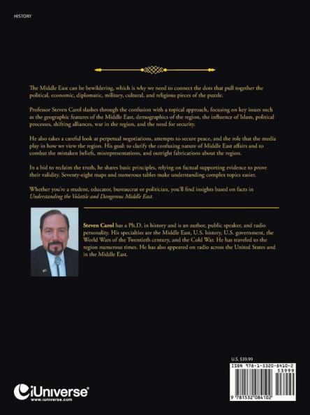 Understanding the Volatile and Dangerous Middle East