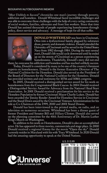 Most Unlikely to Succeed