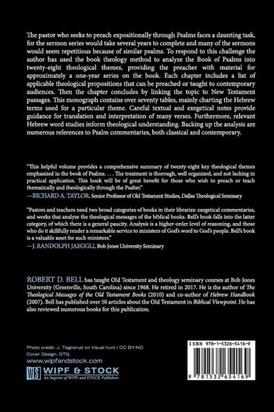 Theological Themes of Psalms: The Theology of the Book of Psalms