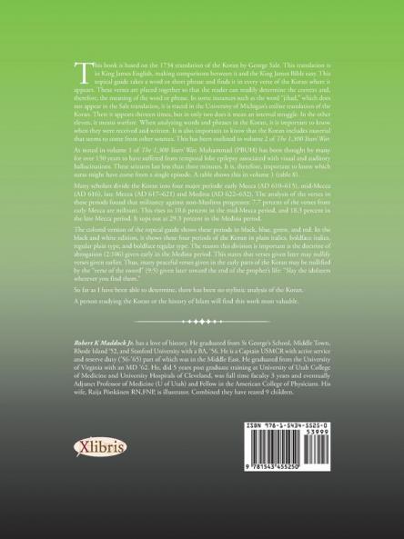A Topical Guide to the Koran & Sharia Law