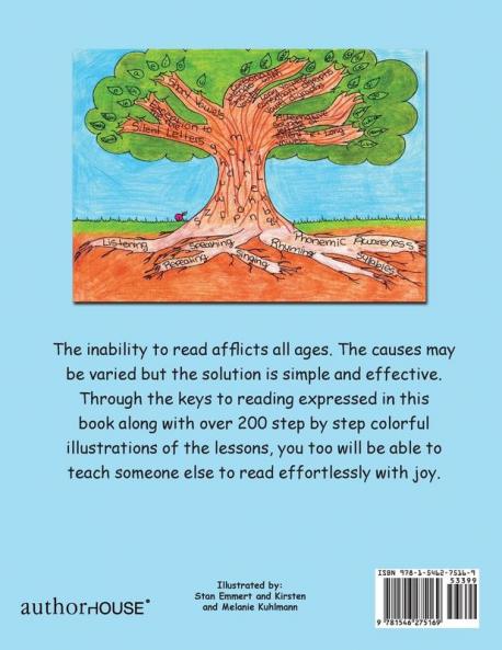 The Love of Learning Reading Method Through Phonics: A Step-By-Step Guide