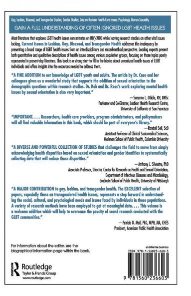 Current Issues in Lesbian Gay Bisexual and Transgender Health