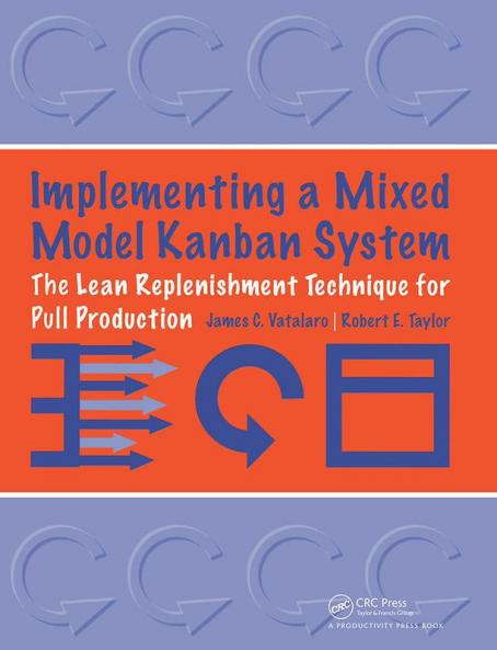 Implementing a Mixed Model Kanban System