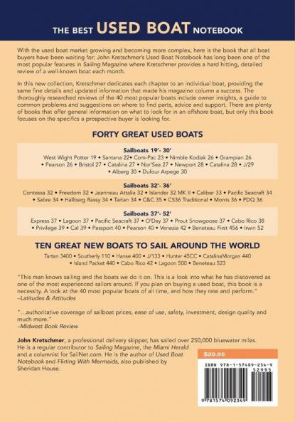 The Best Used Boat Notebook