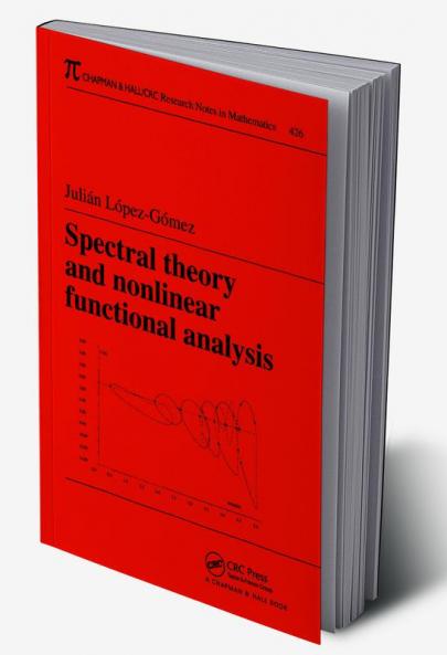 Spectral Theory and Nonlinear Functional Analysis