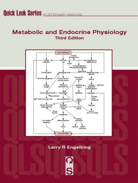 Metabolic and Endocrine Physiology