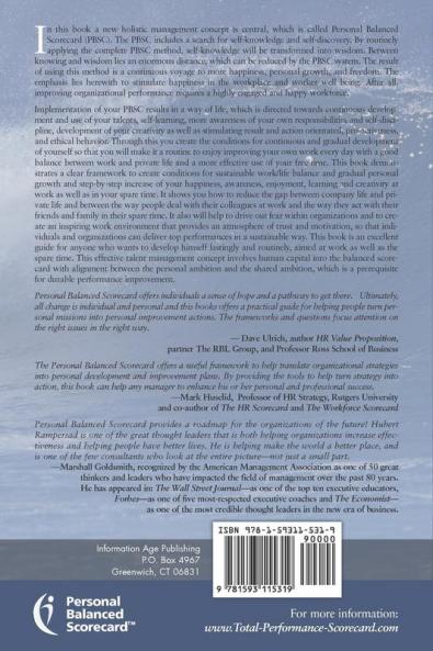 Personal Balanced Scorecard