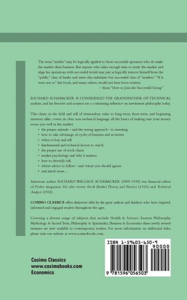 Stock Market Profits