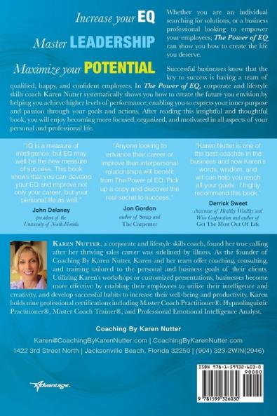 The Power of EQ