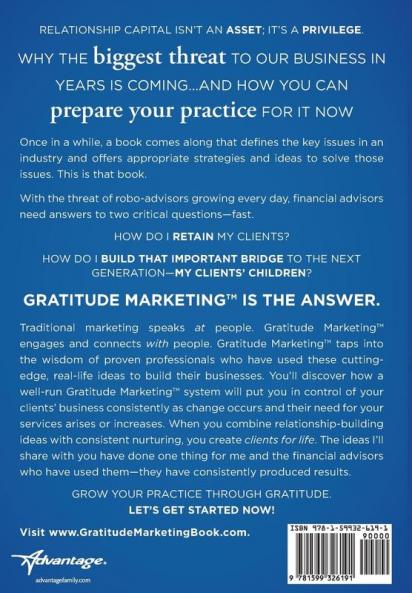 Gratitude Marketing