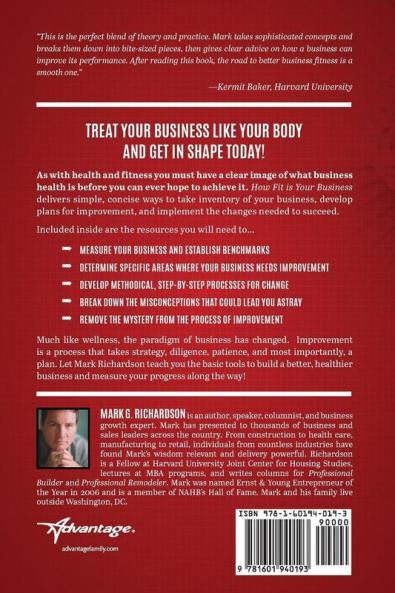 How Fit Is Your Business?