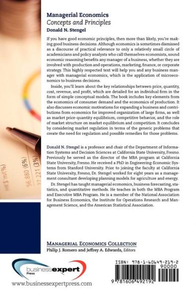 Managerial Economics