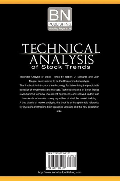 Technical Analysis of Stock Trends by Robert D. Edwards and John Magee