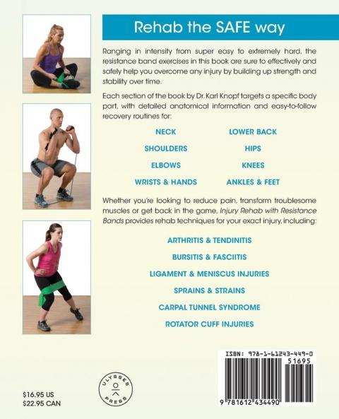 Injury Rehab with Resistance Bands