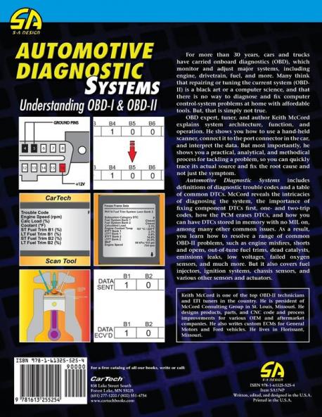 Automotive Diagnostic Systems