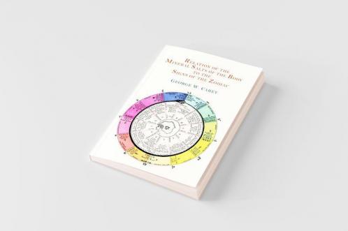 Relation of the Mineral Salts of the Body to the Signs of the Zodiac