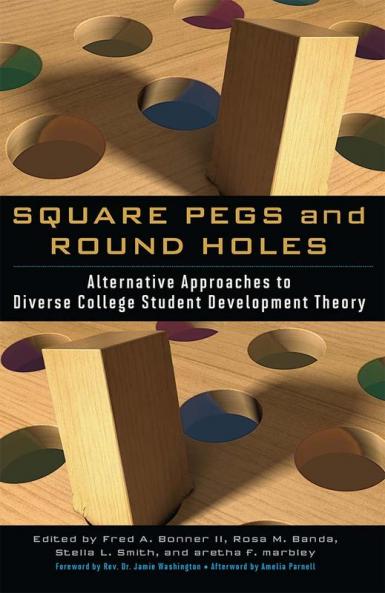 Square Pegs and Round Holes