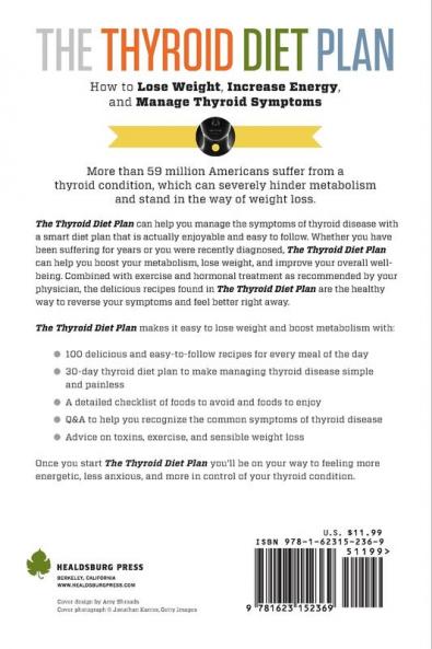 Thyroid Diet Plan
