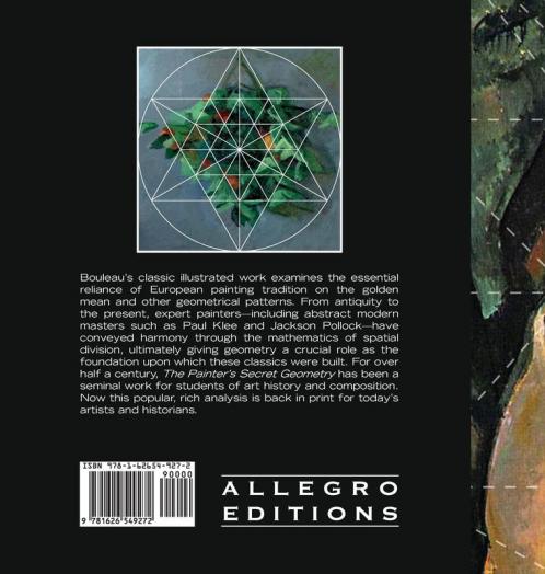 The Painter's Secret Geometry