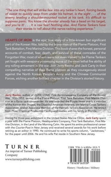 Hearts of Iron