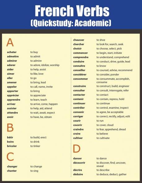 French Verbs