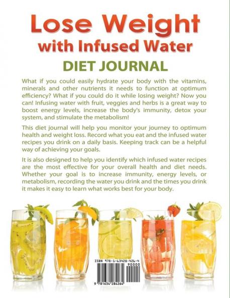 Lose Weight With Infused Water: Diet Journal
