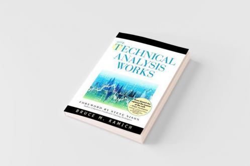 How Technical Analysis Works (New York Institute of Finance)