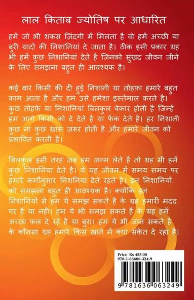 Graho Ki Nishaniyan / ग्रहों की निशानियां