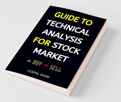 Guide To Technical Analysis For Stock Market