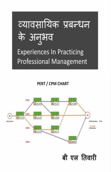 Experiences In Practicing Professional Management / व्यावसायिक प्रबन्धन के अनुभव