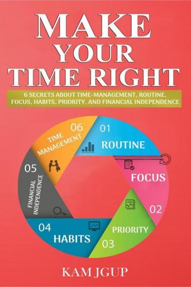 MAKE YOUR TIME RIGHT : 6 SECRETS ABOUT TIME-MANAGEMENT ROUTINE FOCUS HABITS PRIORITY AND FINANCIAL INDEPENDENCE