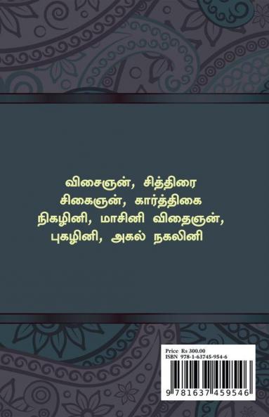Tamil Names / காப்பியாவின் தமிழ்ப் பெயர்கள்