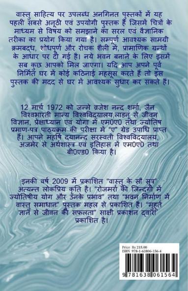 Vastu Niyamanusar Ghar Kab Kahan Aur Kaise Bnaye / वास्तु नियमानुसार घर कब कहाँ और कैसे बनाएँ